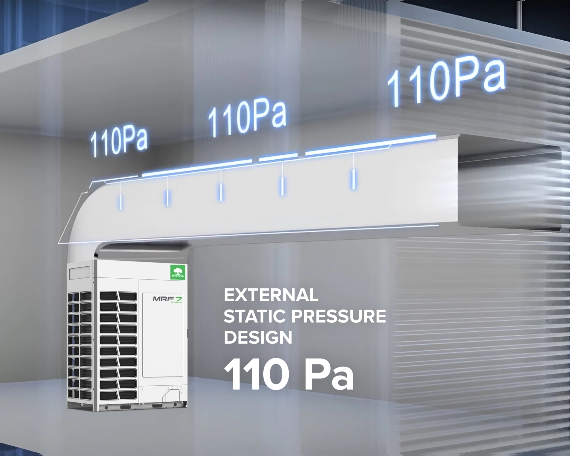 MyCond MRF 7 Design cu presiune statică externă de 110 Pa