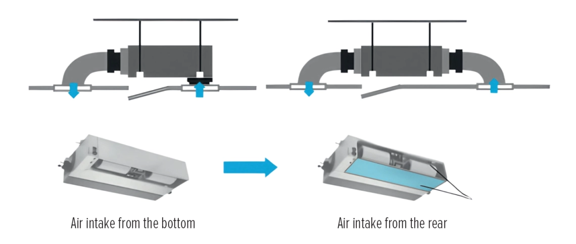 Diagram showing installation methods for MCFDS series fan coil units.
