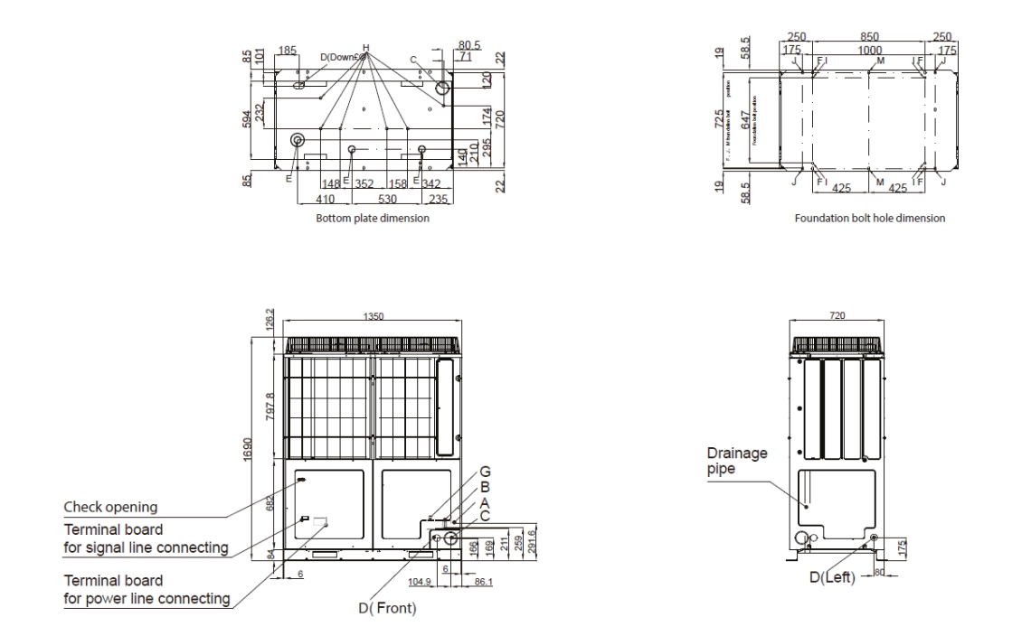 Diagram showing functions and components of the MRF 6 system.