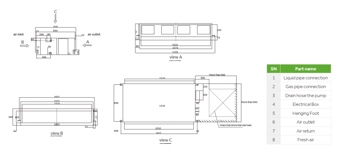 Dimensiunile totale ale conductei MyCond High ESP - 2