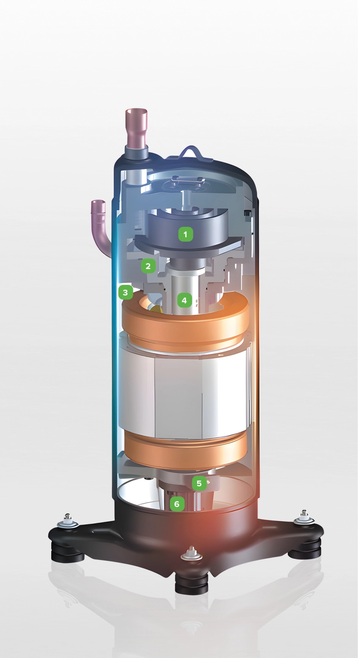 Principiul de funcționare al compresorului unității de ventilație MyCond MRF 7