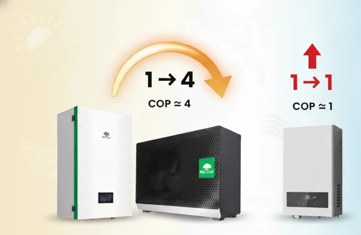 Pompa de căldură sau încălzire electrică: înțelegerea diferenței de COP